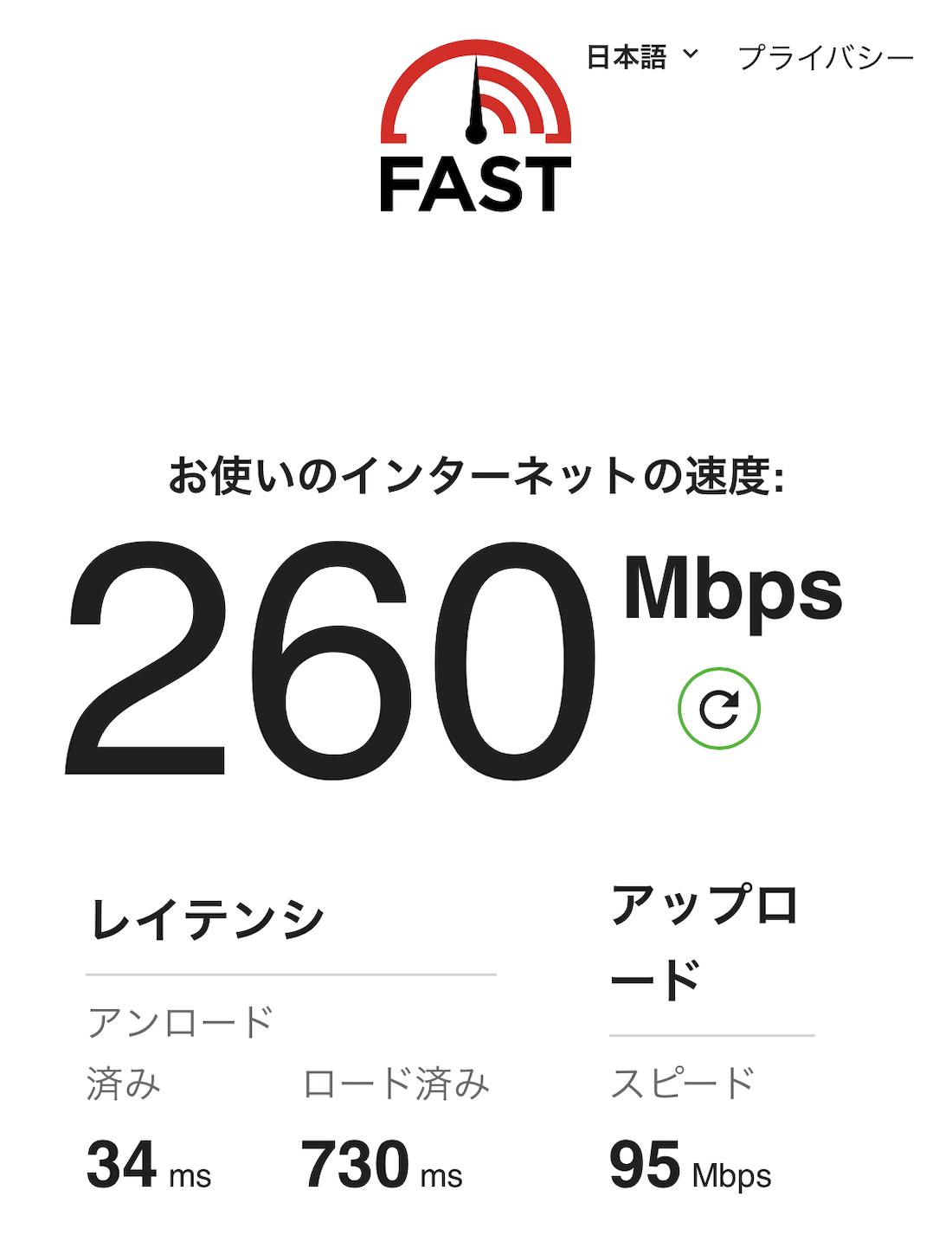 WiMAX 秋葉原 速度