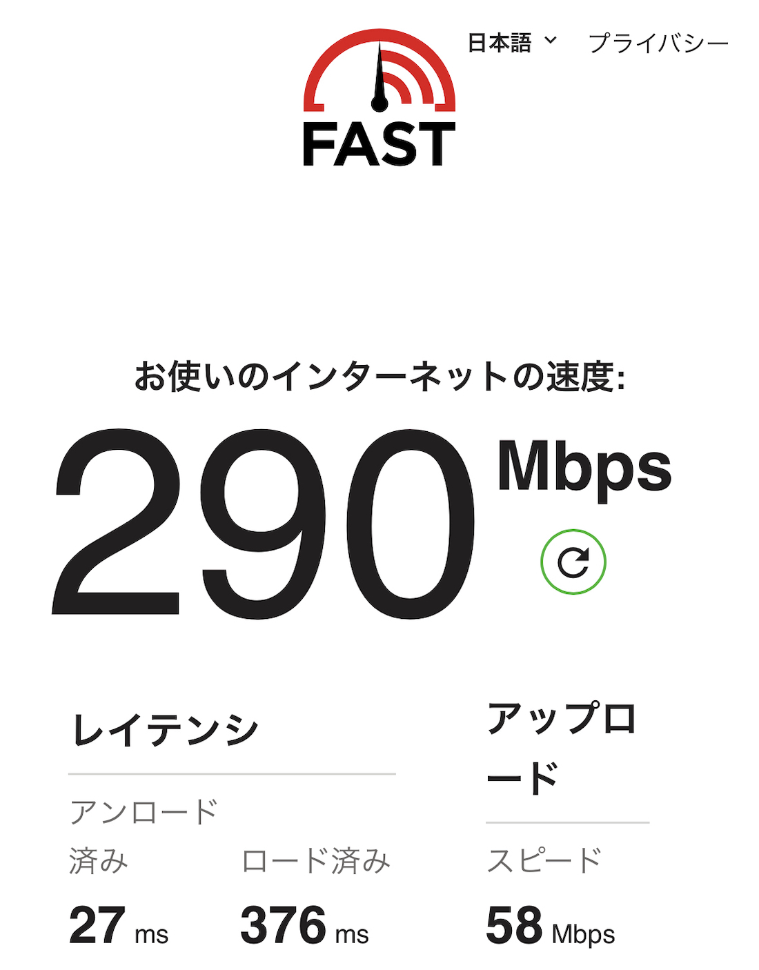 WiMAX 上野 速度